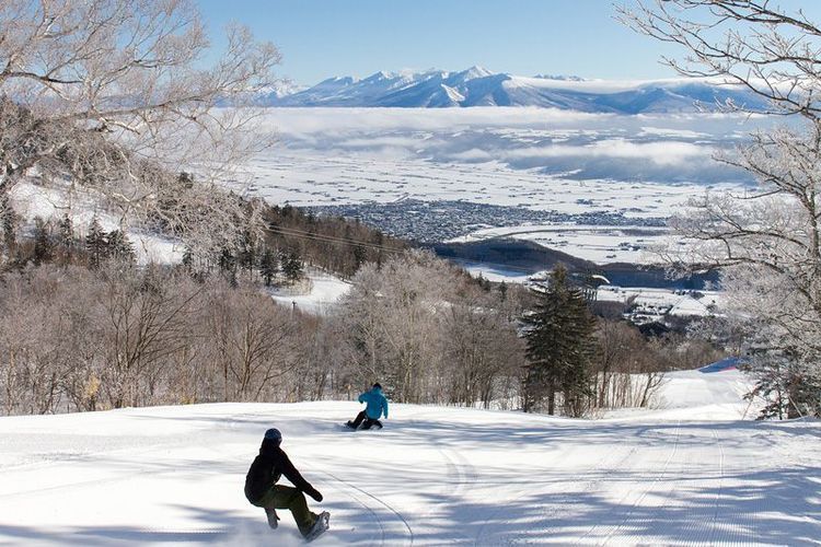 Furano