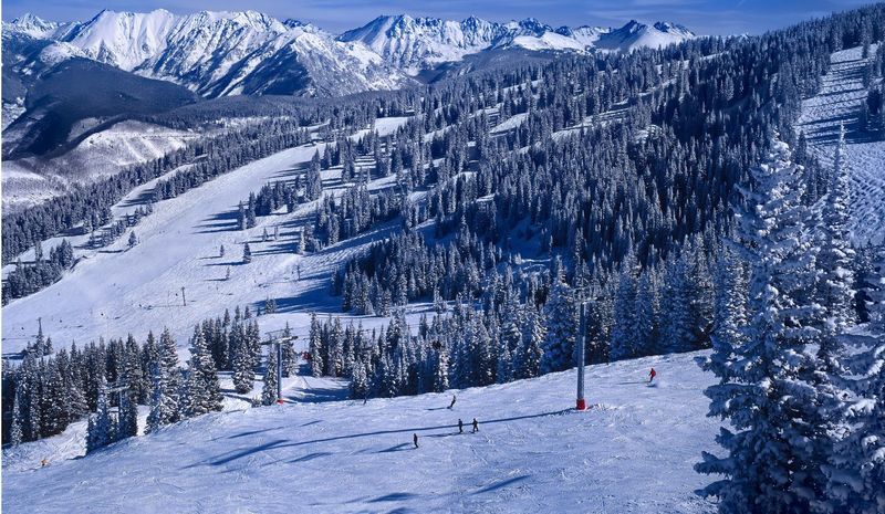 All inclusive ski holidays